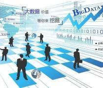 惠商小程序 企业数字化转型的技术推广与软件开发服务